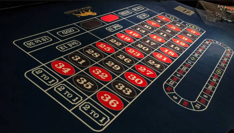 Best Betting System for Roulette Bet and Table